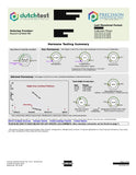 Precision Analytical Dutch Complete Hormone Test - Saliva