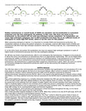 Precision Analytical Dutch Complete Hormone Test - Saliva